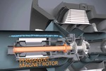C200 Microturbine Engine Animation